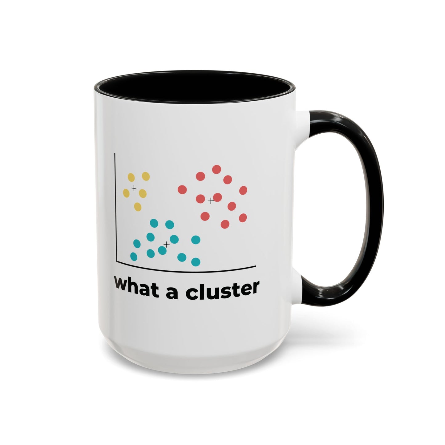 What a Cluster Mug