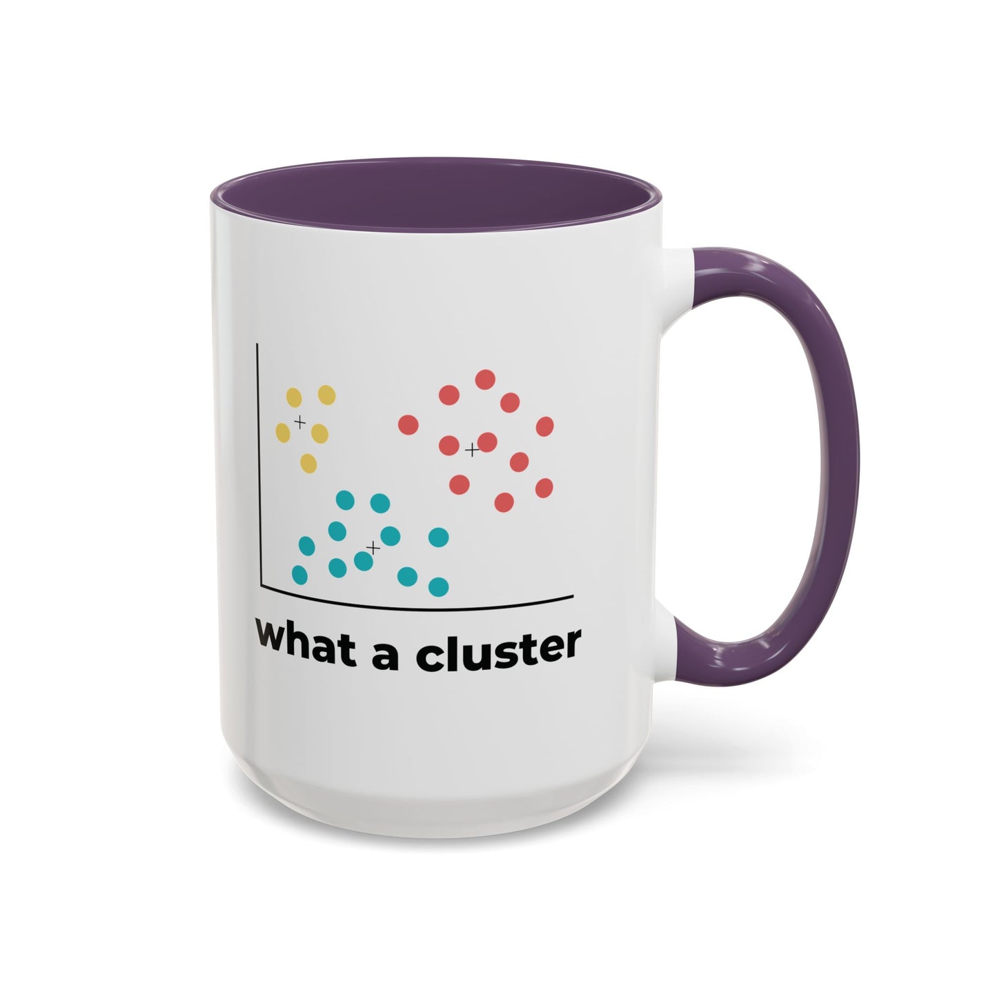 What a Cluster Mug