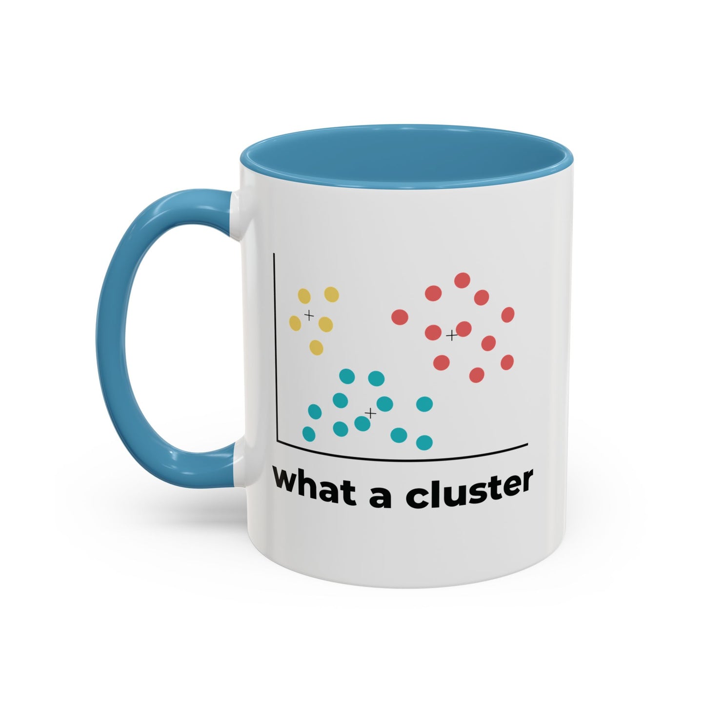 What a Cluster Mug