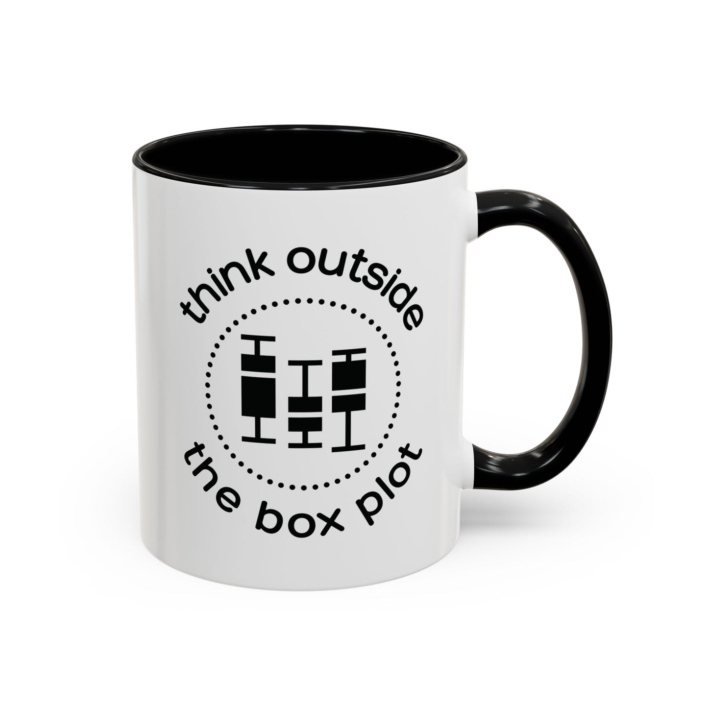 Think Outside the Boxplot Mug