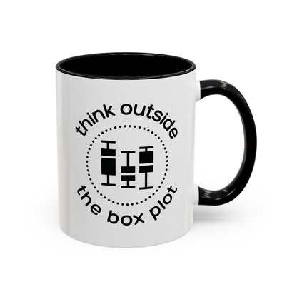 Think Outside the Boxplot Mug