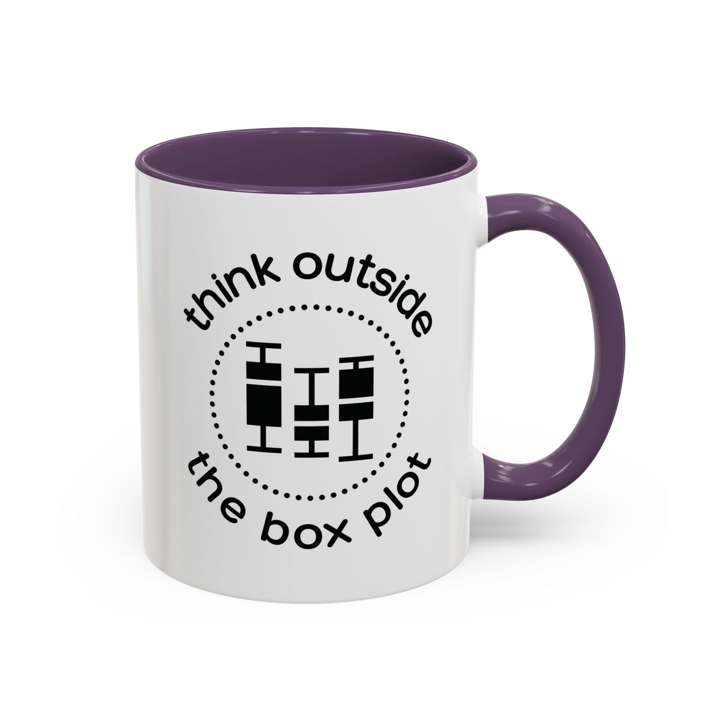 Think Outside the Boxplot Mug
