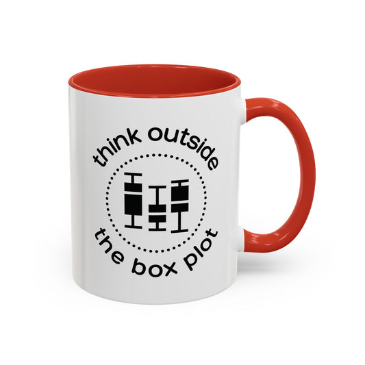 Think Outside the Boxplot Mug