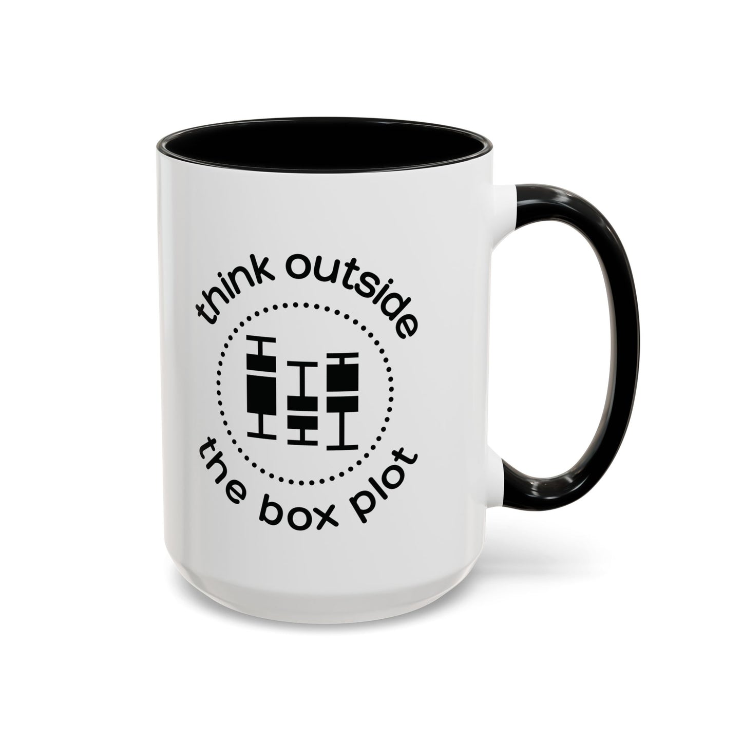 Think Outside the Boxplot Mug