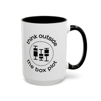 Think Outside the Boxplot Mug