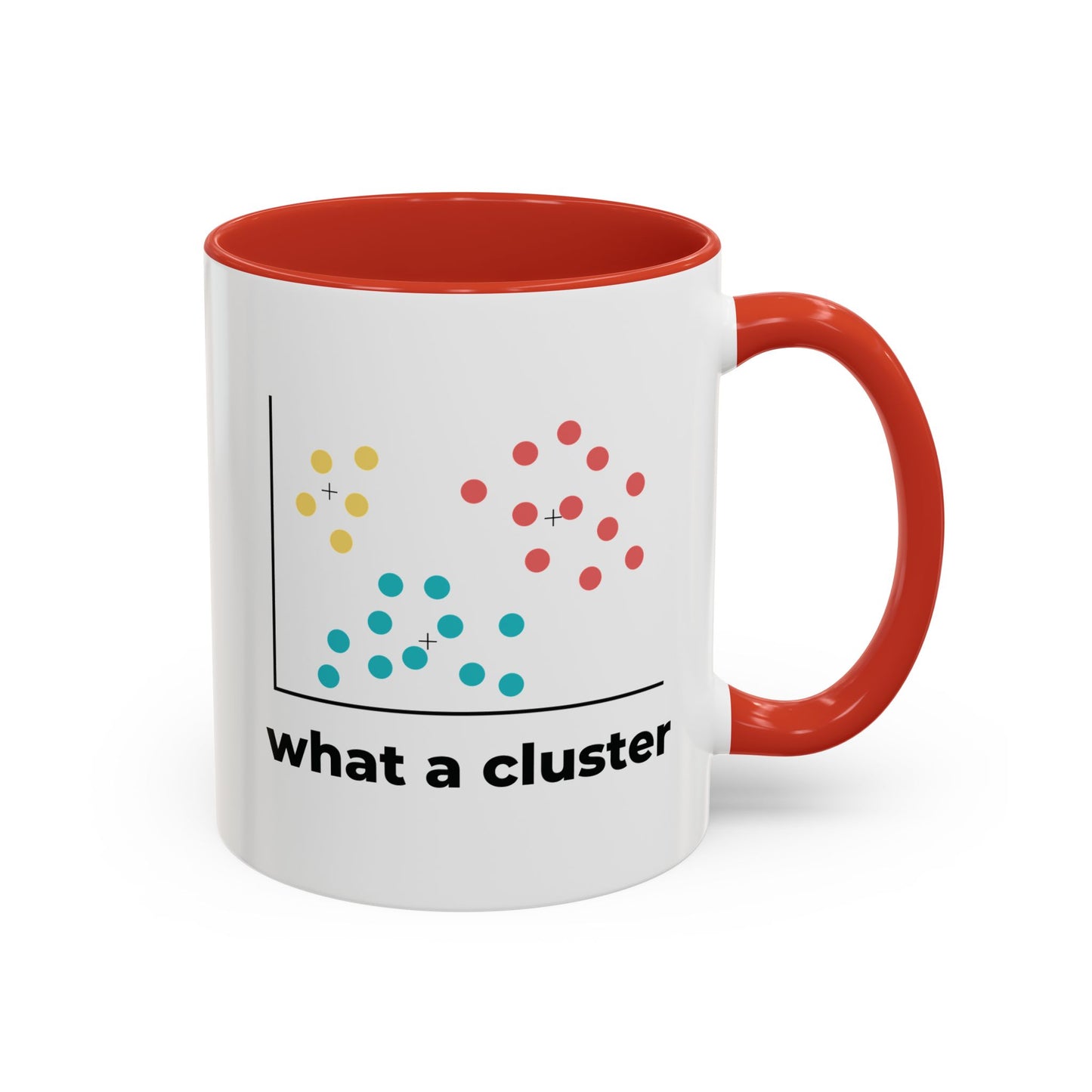 What a Cluster Mug