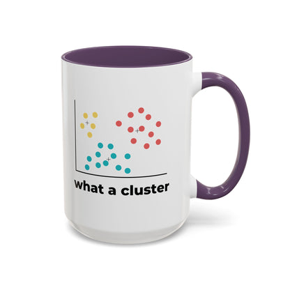 What a Cluster Mug