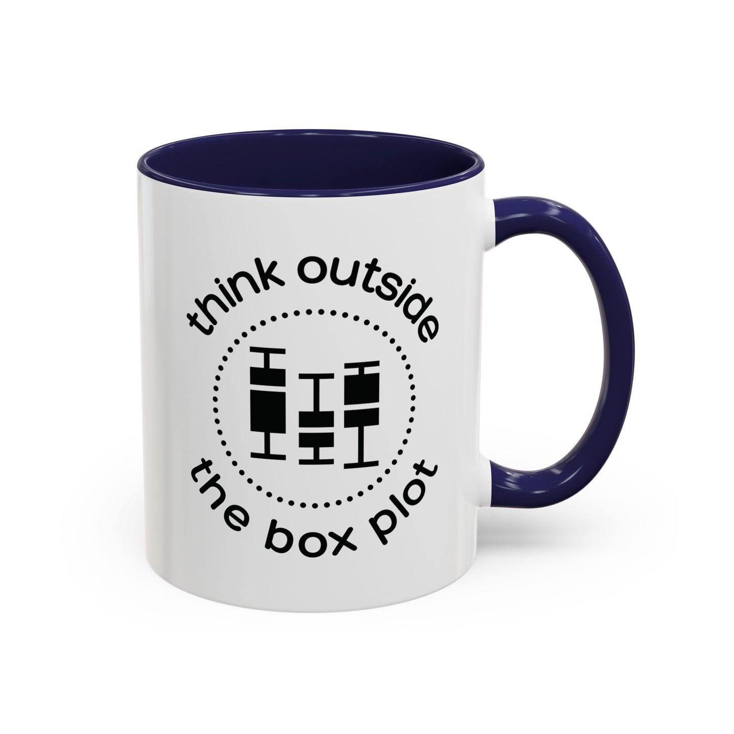 Think Outside the Boxplot Mug