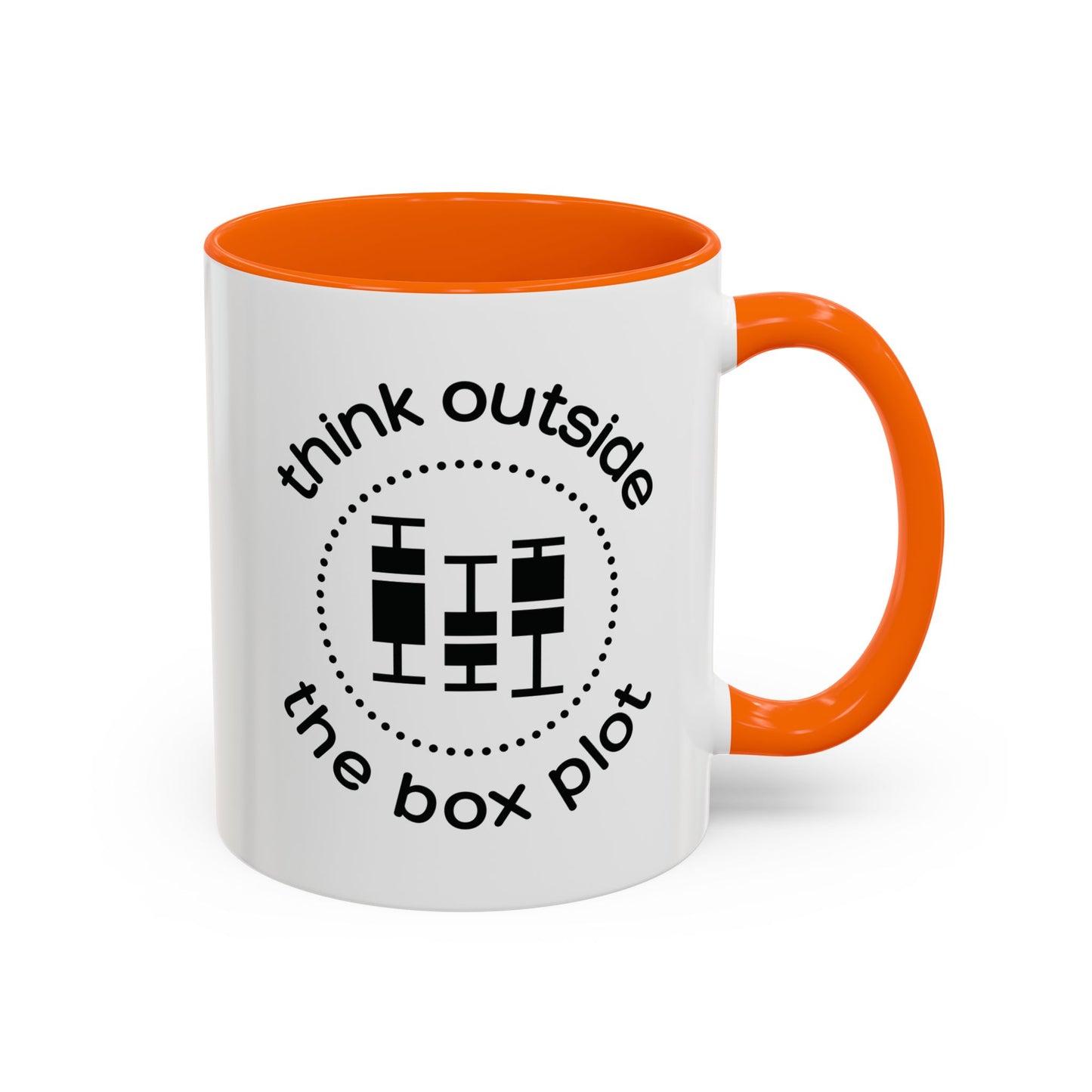 Think Outside the Boxplot Mug