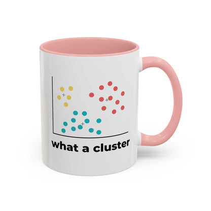 What a Cluster Mug