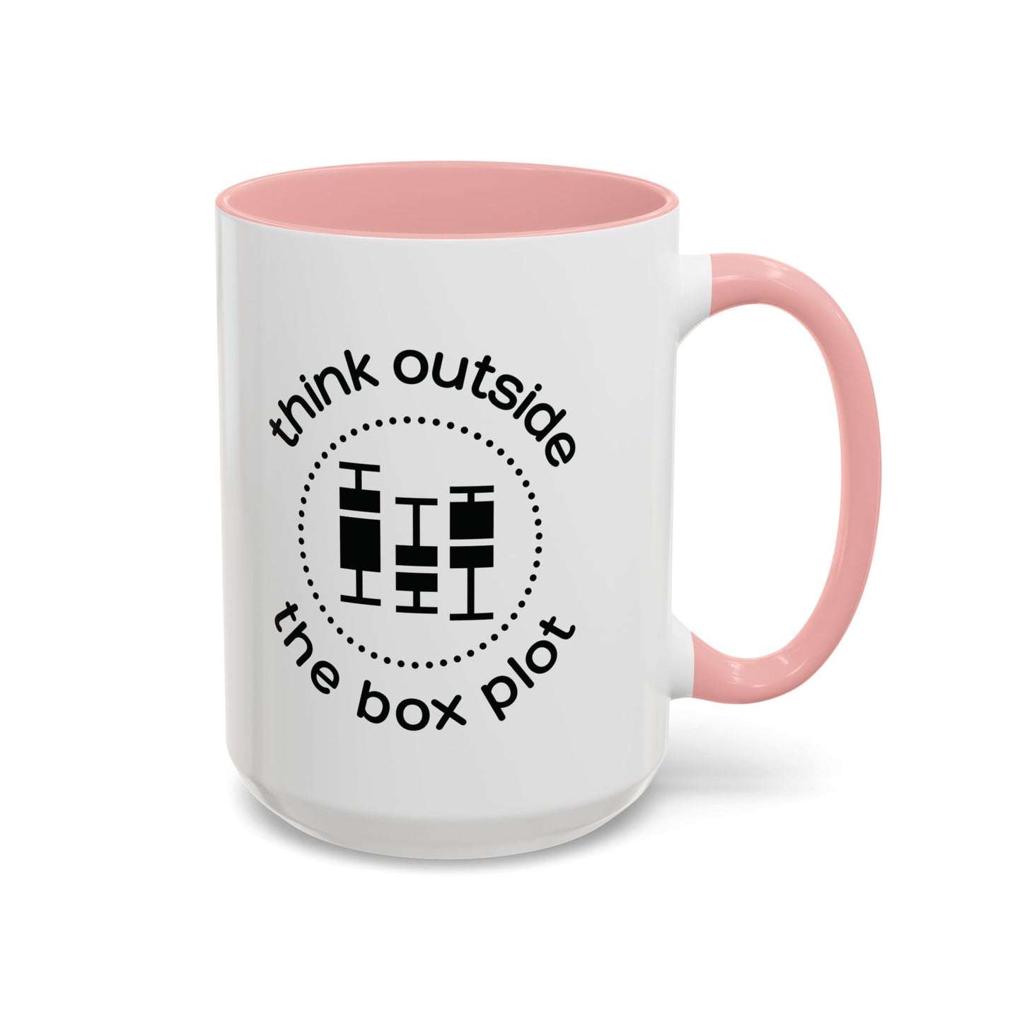 Think Outside the Boxplot Mug