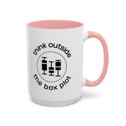 Think Outside the Boxplot Mug
