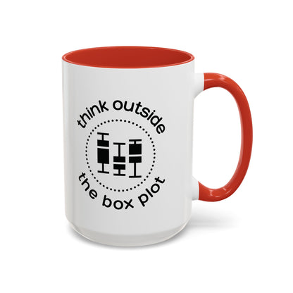 Think Outside the Boxplot Mug
