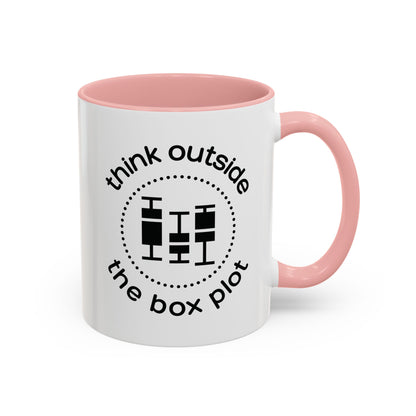 Think Outside the Boxplot Mug