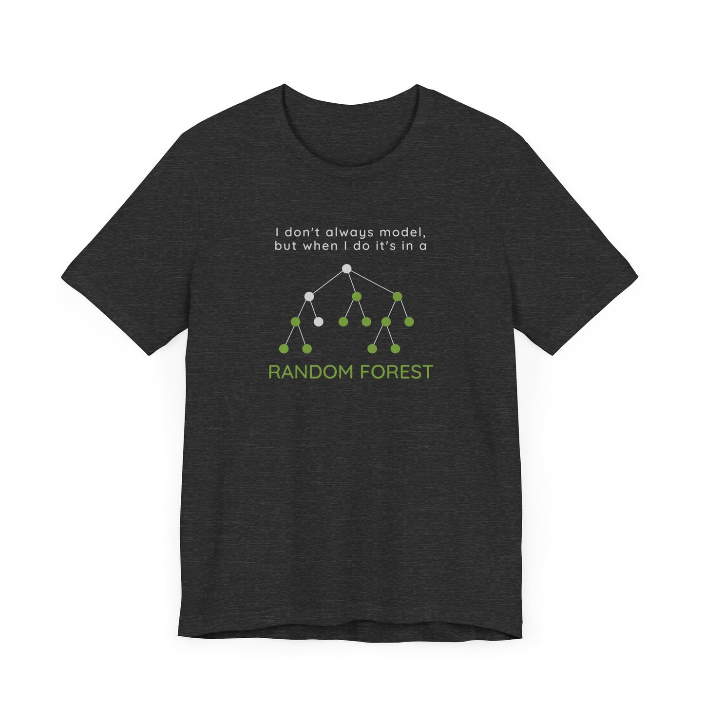 Model in Random Forests Tee