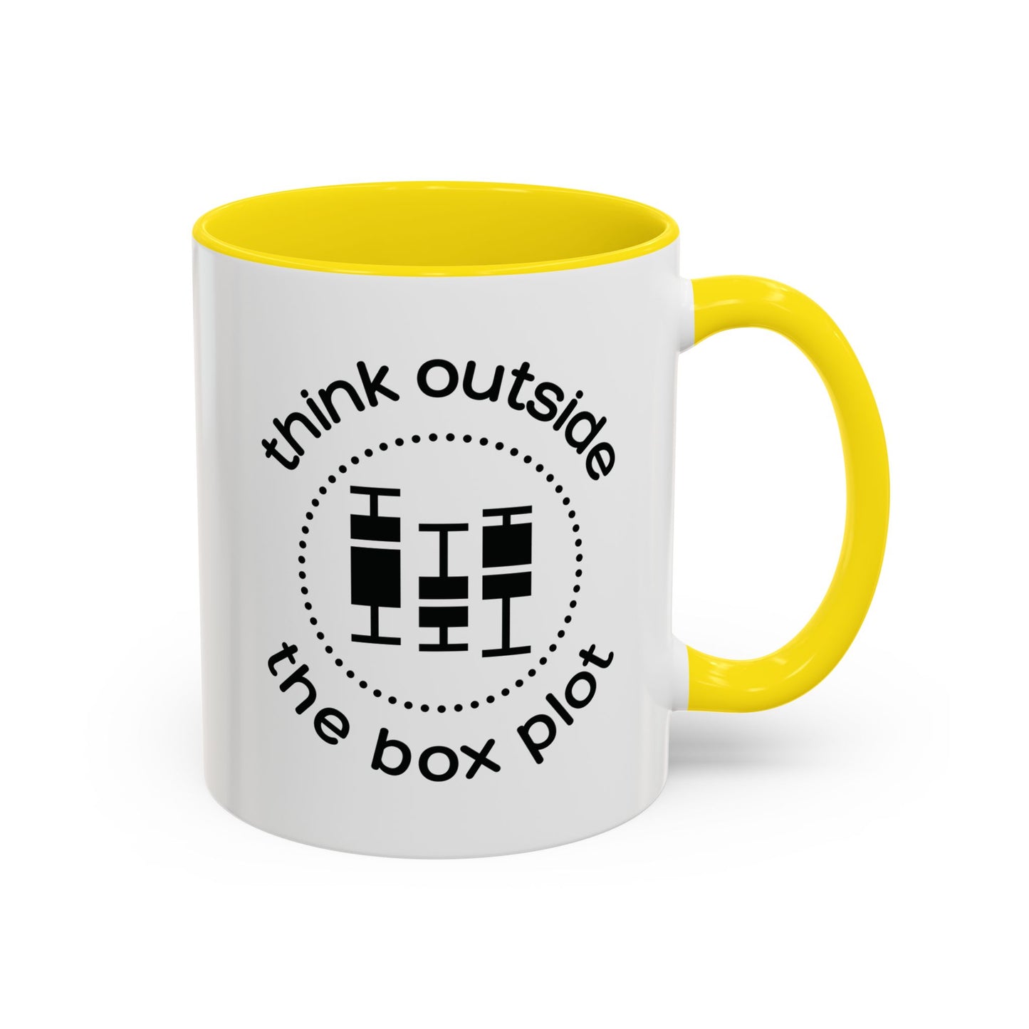 Think Outside the Boxplot Mug