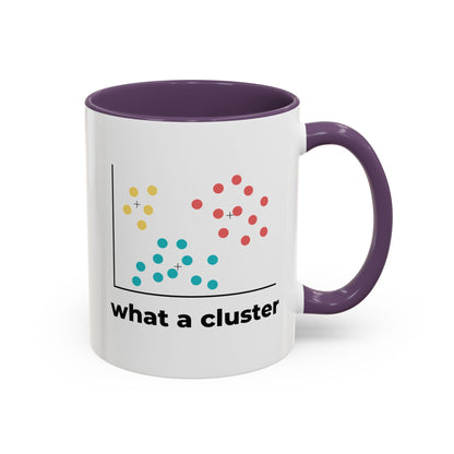 What a Cluster Mug