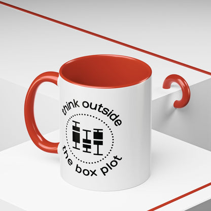 Think Outside the Boxplot Mug