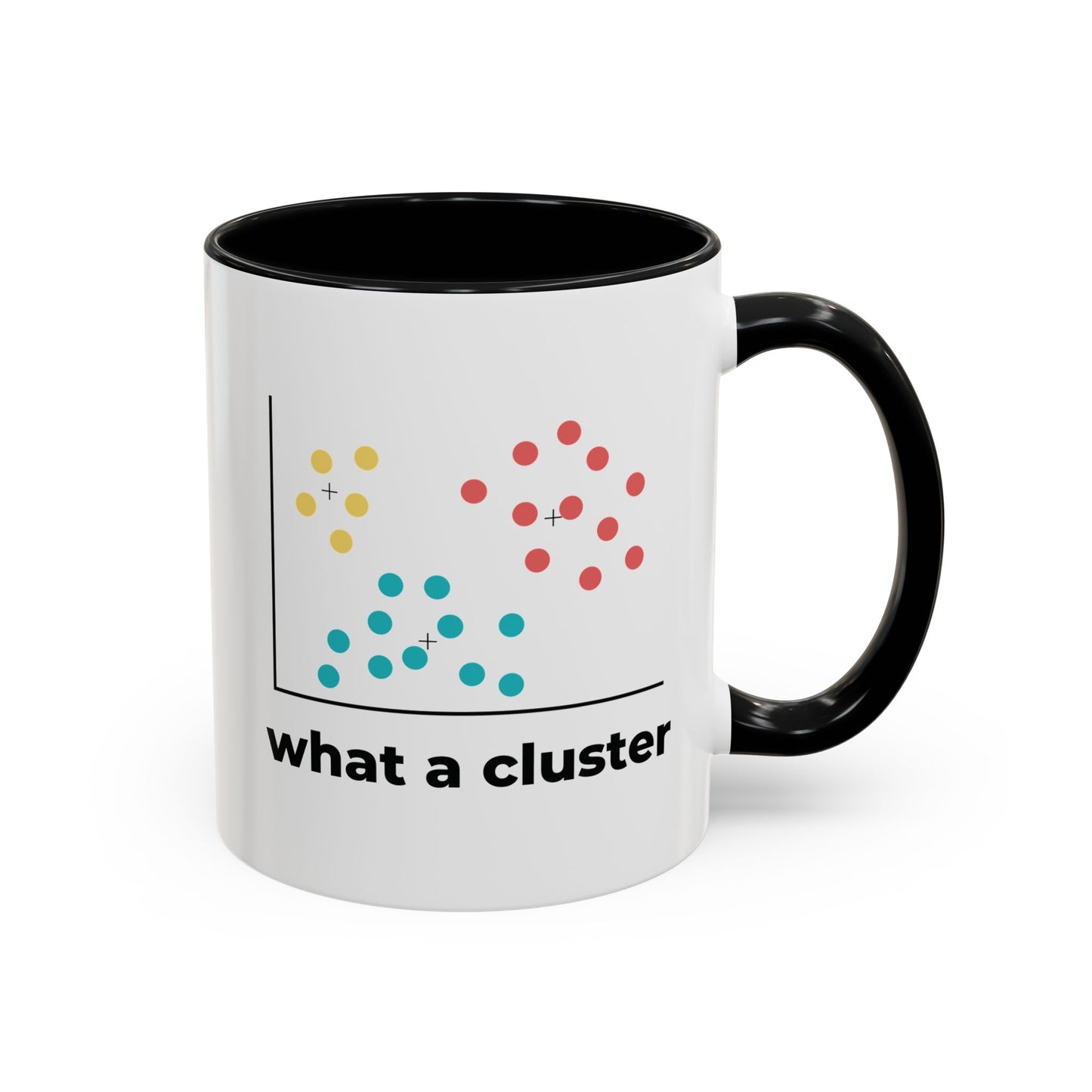 What a Cluster Mug