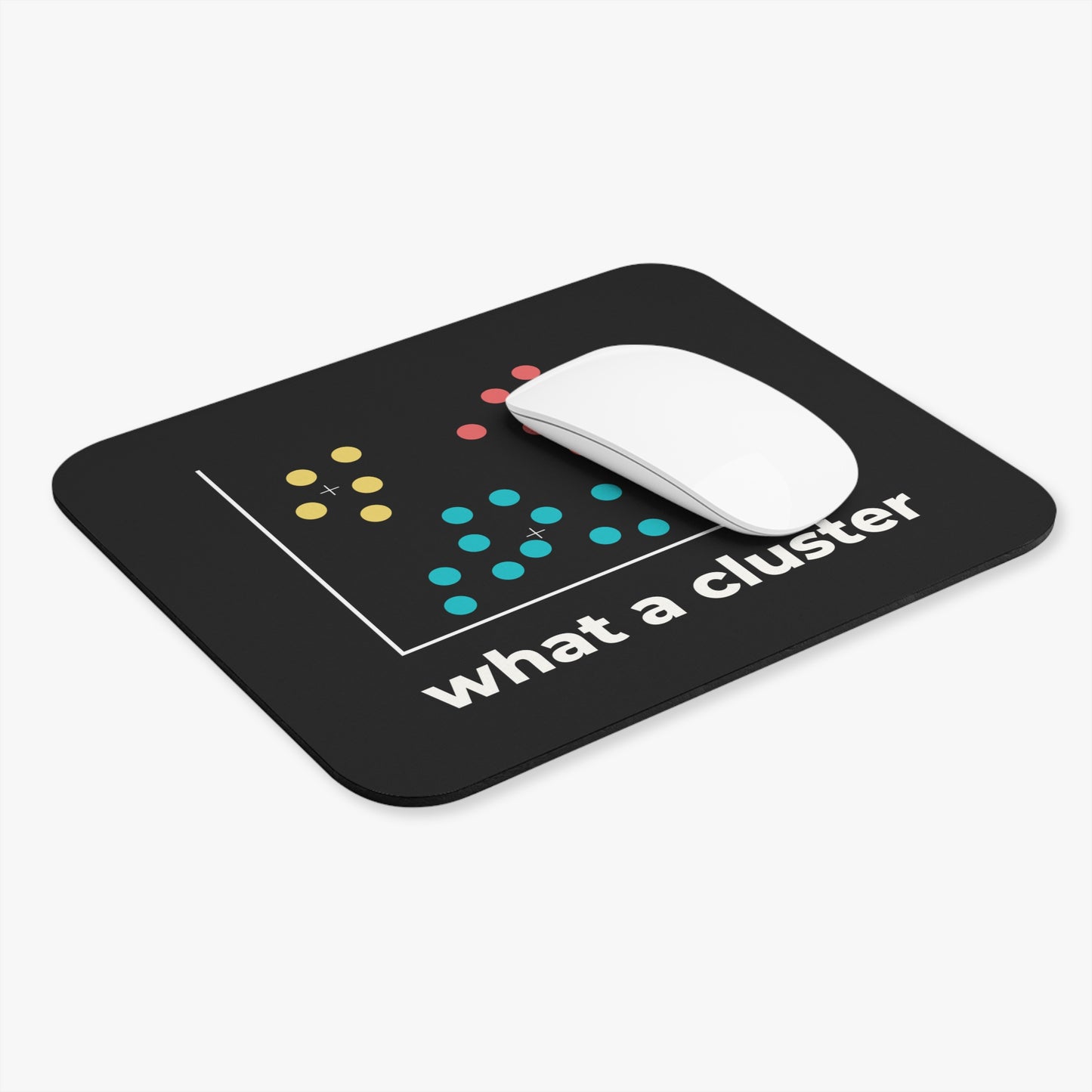 What a Cluster Mouse Pad