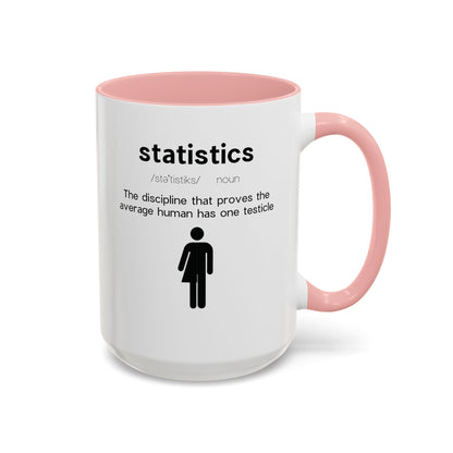 Statistics Definition Mug