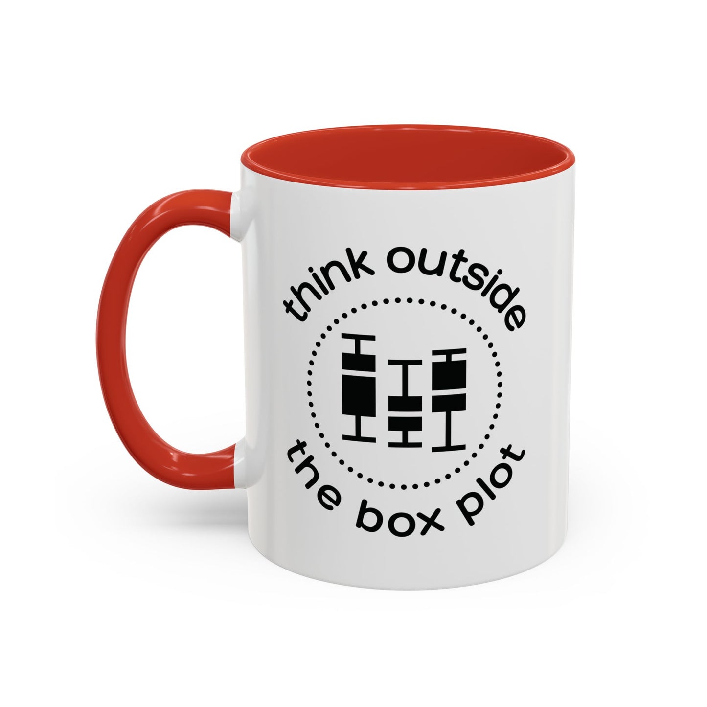Think Outside the Boxplot Mug