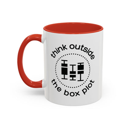 Think Outside the Boxplot Mug