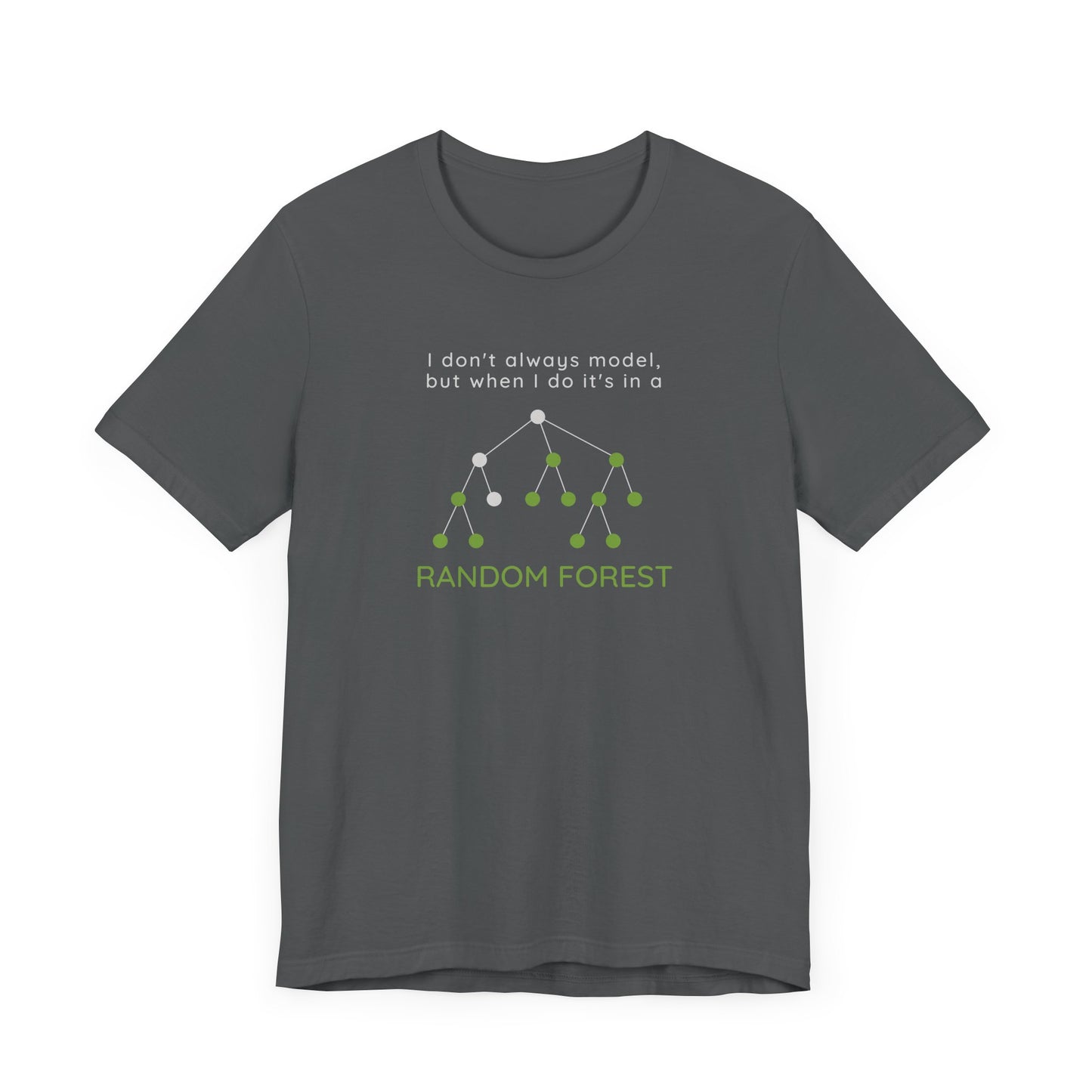 Model in Random Forests Tee