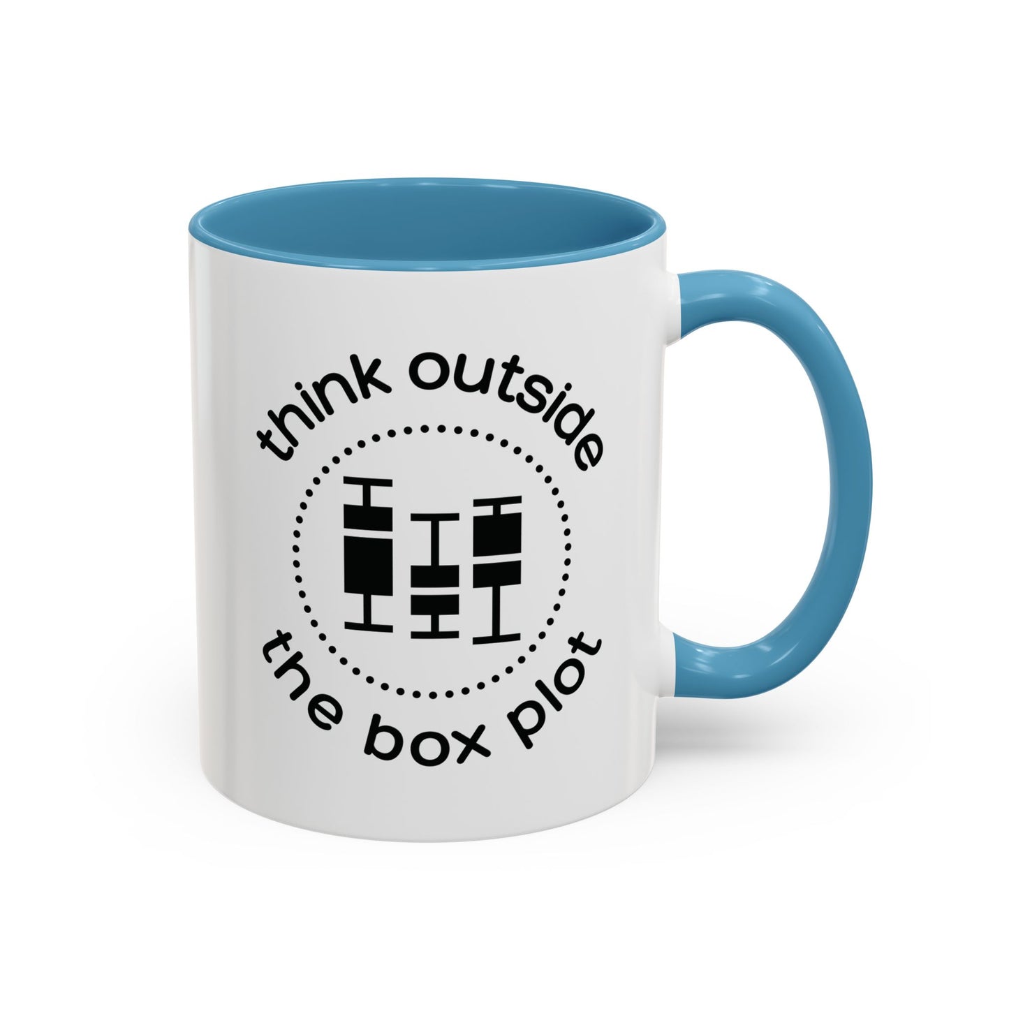 Think Outside the Boxplot Mug